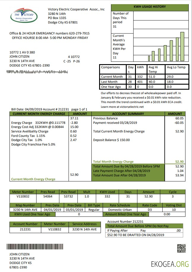 USA Kansas Victory Electric utility bill template in Word and PDF format
